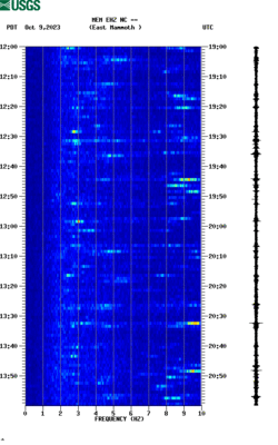 spectrogram thumbnail