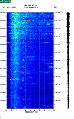 spectrogram thumbnail