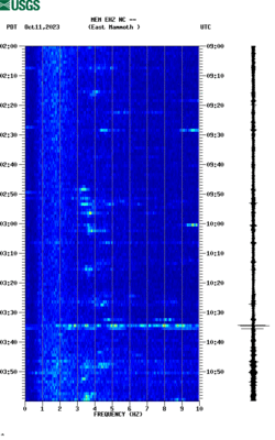 spectrogram thumbnail