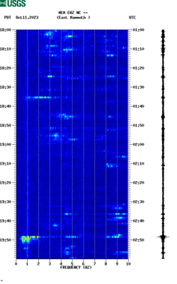 spectrogram thumbnail