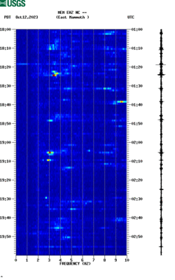 spectrogram thumbnail