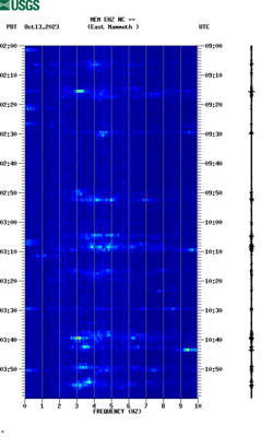 spectrogram thumbnail