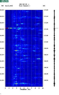 spectrogram thumbnail