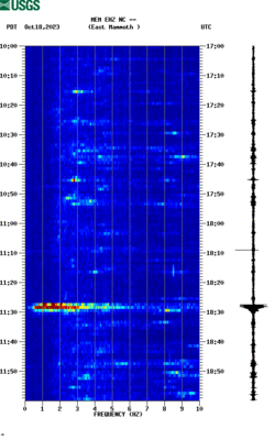 spectrogram thumbnail