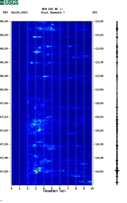 spectrogram thumbnail