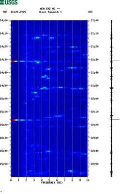 spectrogram thumbnail