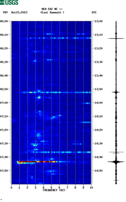 spectrogram thumbnail