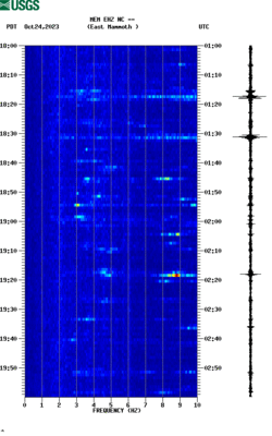 spectrogram thumbnail