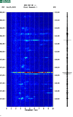 spectrogram thumbnail