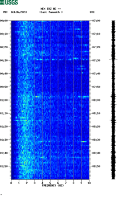 spectrogram thumbnail