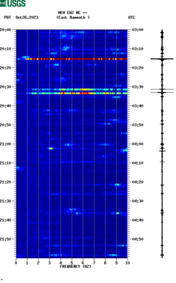 spectrogram thumbnail