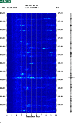 spectrogram thumbnail