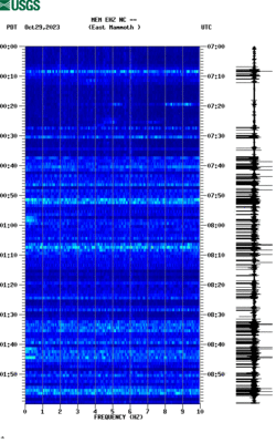 spectrogram thumbnail