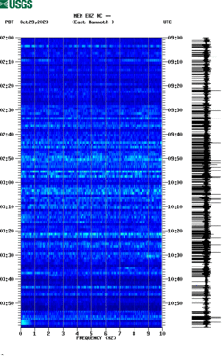 spectrogram thumbnail