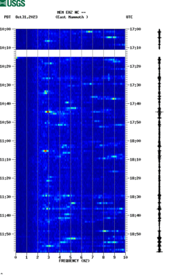 spectrogram thumbnail