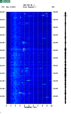 spectrogram thumbnail