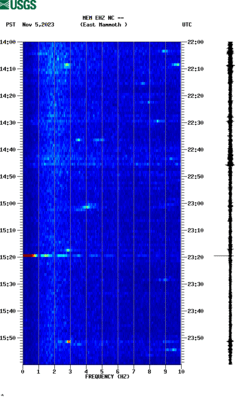 spectrogram thumbnail