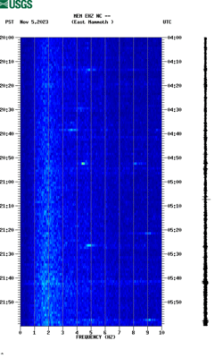 spectrogram thumbnail