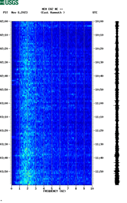 spectrogram thumbnail