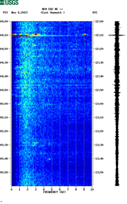 spectrogram thumbnail