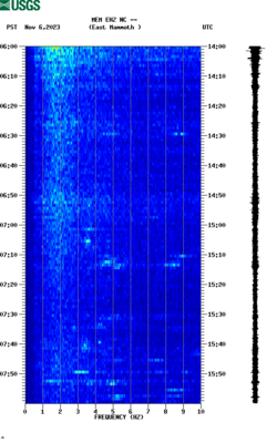 spectrogram thumbnail