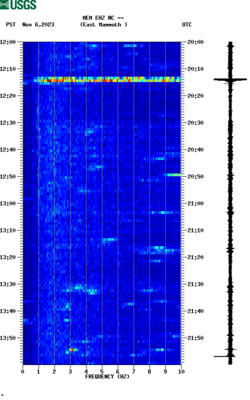 spectrogram thumbnail