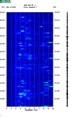 spectrogram thumbnail