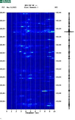 spectrogram thumbnail