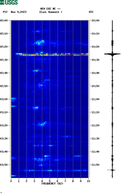 spectrogram thumbnail