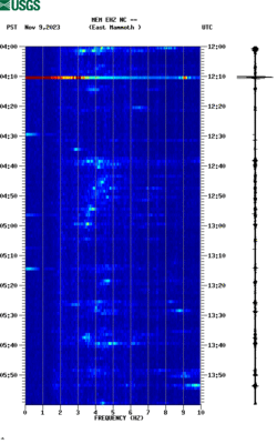 spectrogram thumbnail