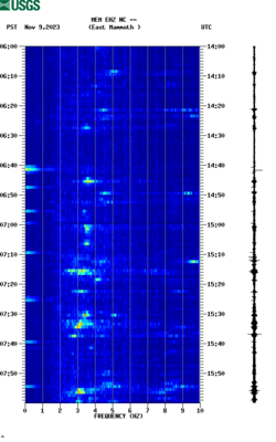 spectrogram thumbnail