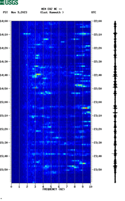 spectrogram thumbnail