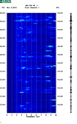 spectrogram thumbnail