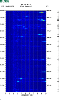 spectrogram thumbnail