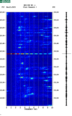 spectrogram thumbnail