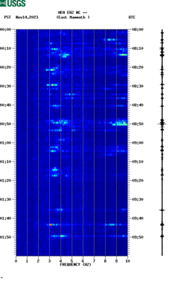 spectrogram thumbnail