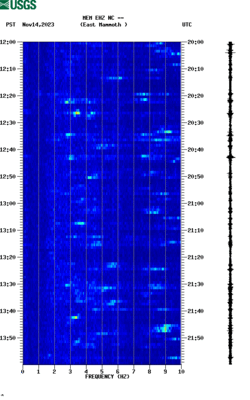 spectrogram thumbnail