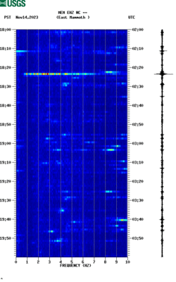 spectrogram thumbnail