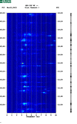 spectrogram thumbnail