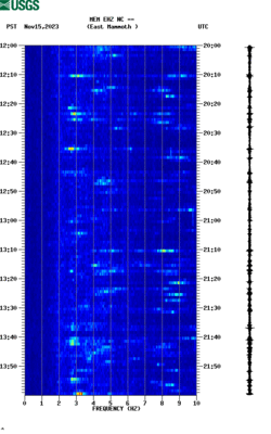 spectrogram thumbnail