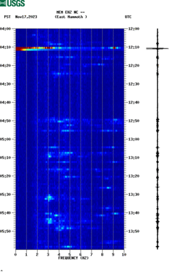 spectrogram thumbnail