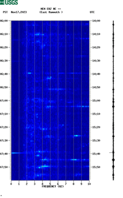 spectrogram thumbnail