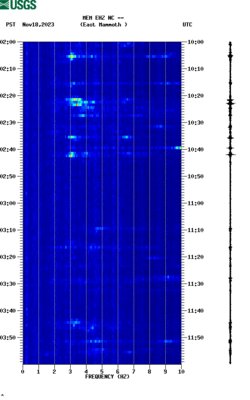 spectrogram thumbnail