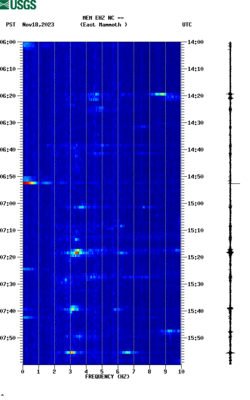 spectrogram thumbnail