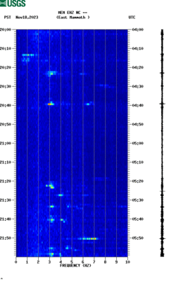 spectrogram thumbnail