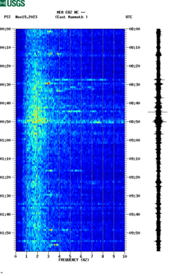 spectrogram thumbnail