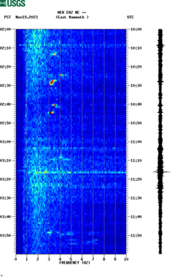 spectrogram thumbnail