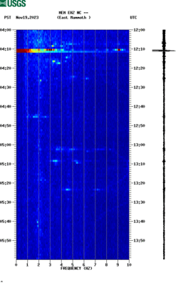 spectrogram thumbnail