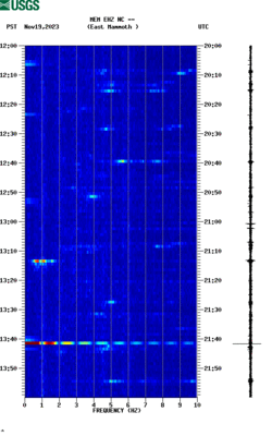 spectrogram thumbnail