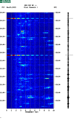 spectrogram thumbnail